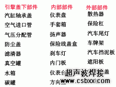 汽車(chē)行業(yè)焊接樣品