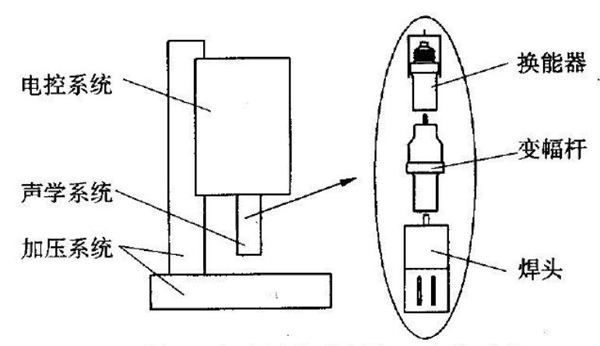 �������Ϻ��әC�������{Сһ�c(di��n)����