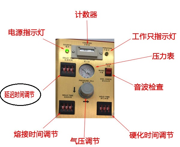 �������әC��ʲô��ǰ�l(f��)����