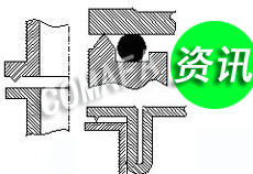 ���z�����ĽY���OӋ���������ӵ�Ӱ�