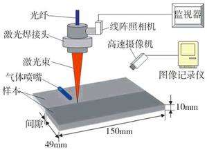 ���⺸���ӹ�ˇ�ă�(y��u)ȱ�c(di��n)