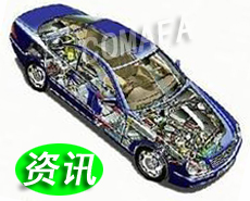 ��Щ��܇(ch��)�㲿�������Լ����Q