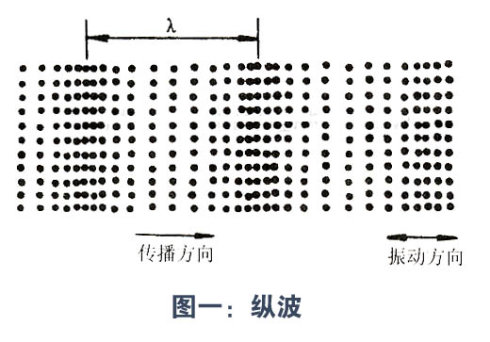 �����M���c�v���ą^�e
