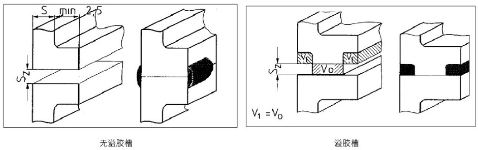 ���ϟ�庸�ӽY���OӋ