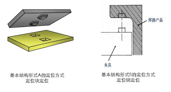 ���ϟ�庸�ӽY���OӋ