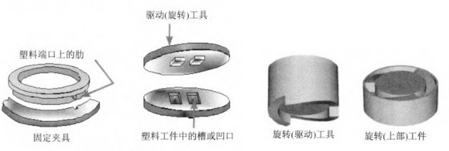 �������D���Ӽ��g(sh��)����