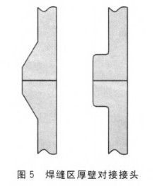 �������D���Ӽ��g(sh��)����