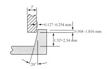 �������D���Ӽ��g(sh��)����