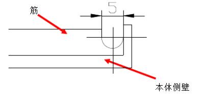 ���Ϻ��ӽY���OӋģ��