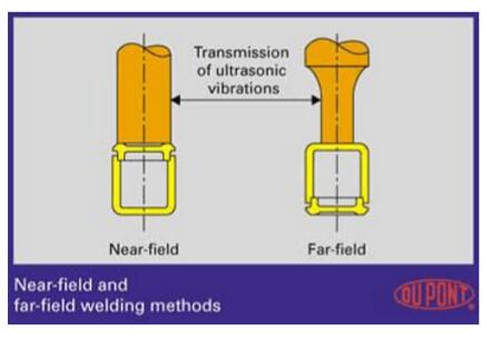 ���Ϻ��ӽY���OӋģ��