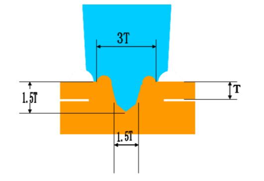 ���Ϻ��ӽY���OӋģ��