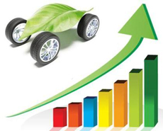 2018��1������Դ��܇(ch��)�N(xi��o)��ͬ�����L(ch��ng)��4��