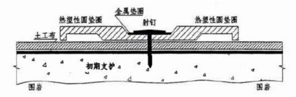 ��ˮ�峬������ʩ����ˇ��B