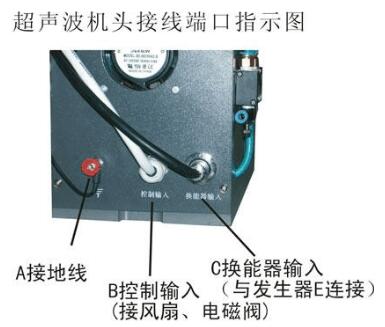 ���������c(di��n)���C����Ҏ�̼����b���E