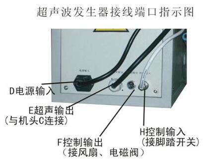 ���������c(di��n)���C����Ҏ�̼����b���E