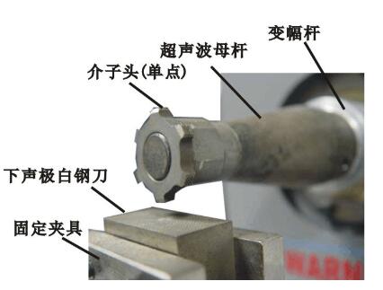 ���������c(di��n)���C����Ҏ�̼����b���E