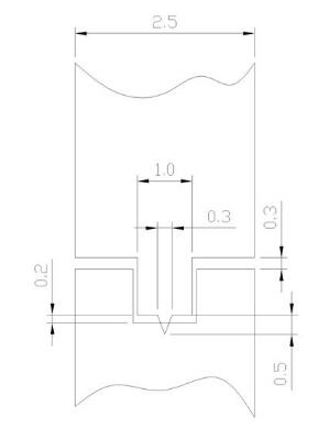 �������Ӿ�(xi��n)�����z���OӋ�ı�Ҫ��