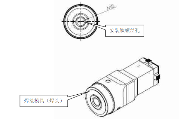 ��������ģ�ߣ����^���İ��b