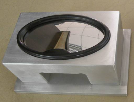 ������ģ���b������