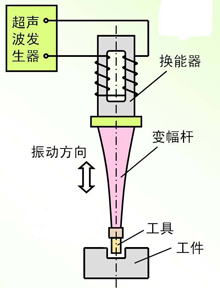 �������Ϻ��ͽ��ٺ��ą^�e