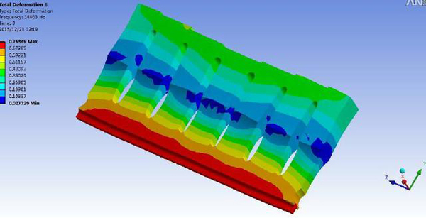 ����ģ���l��ģ�M