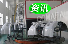 ��܇(ch��)���U�ܵ�Ϳ�b��ˇ