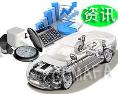 ���ֹ�����܇(ch��)��I(y��)��ӯ�� ���^�m�U��Ͷ��Ҏģ