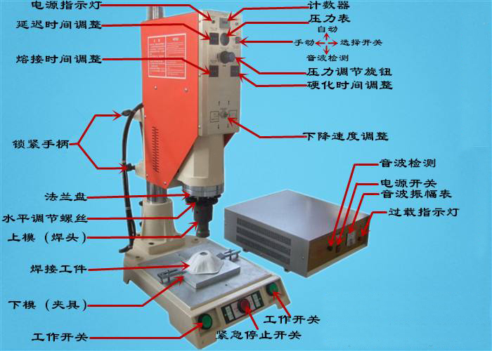 �������Ϻ��әC�Cе�Y���M��