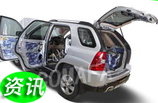 ��܇(ch��)�����ތ��������