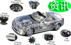 ��܇(ch��)�㲿�����õ����ϲ��|(zh��)����Щ��