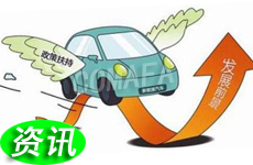 ������܇(ch��)֧�������ܼ����_