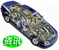 ������܇(ch��)�㲿����I(y��)�{������ ӭ���C��