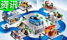 ������܇(ch��)���Ј�(ch��ng)���ߴ��̙C