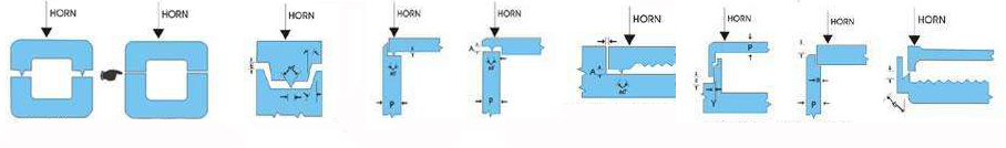 �������ӳ�Ҋ(ji��n)�|(zh��)����(w��n)�}����Q����