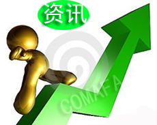 �Ї���܇(ch��)�㲿���ИI(y��)δ��(l��i)�l(f��)չڅ�ݷ���