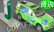 ��늄�(d��ng)��܇(ch��)�Ľ�B