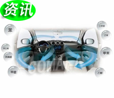 ��܇(ch��)�㲿���c��܇(ch��)��I(y��)�໥�P(gu��n)ϵ�İl(f��)չ׃��