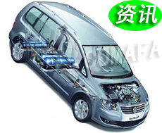 ��Ȼ����܇(ch��)����