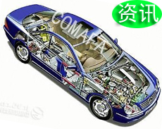 ��܇(ch��)�㲿����I(y��)�ɱ��՝q �q���y�Գ���