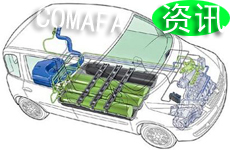 ����ȼ����܇(ch��)�đ���܇(ch��)��