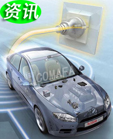 �Ї�����Դ��܇(ch��)���g(sh��)���µķ���