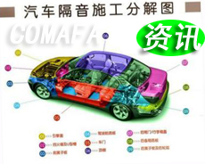 ��܇(ch��)������ĸ�������