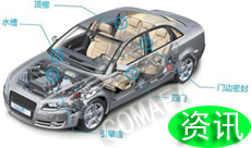 ��܇(ch��)�����Ј�(ch��ng)��y��ԭ��