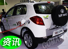 �ǲ��ʽ��τ�(d��ng)��늄�(d��ng)��܇(ch��)�ı��B