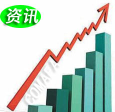 ���K��܇(ch��)��������(chu��ng  )�¸�