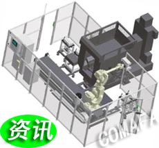 �S��ȫ�沼�֙C�����Ј�(ch��ng)