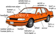 ��܇(ch��)����Ӣ�Z(y��)����ĸa