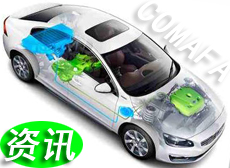 ��τ�(d��ng)��늄�(d��ng)��܇(ch��)�Ę��R����(y��u)�c(di��n)