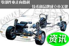 ��܇(ch��)�㲿���I(y��)����΢���r(sh��)�������Ĵ�ԭ��