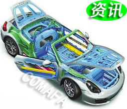 ��܇(ch��)�p�����^(gu��n)��ȡ��p�ء�